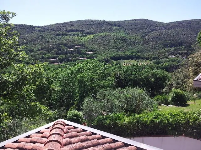 Aparthotel Boschettoresidence Perugia